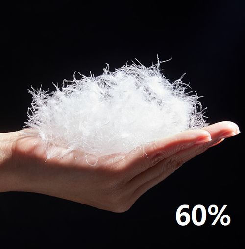 企業(yè)動態(tài) 濮陽市宏晟羽絨制品 一大把