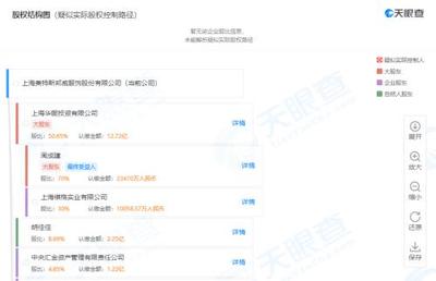 美邦服飾董事長胡佳佳被限制消費 系創始人周成建之女