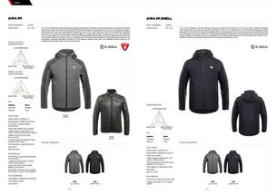 奇趣創新2018 紅點最佳設計獎紡織類產品集錦，羽絨及制品再定義未來生活